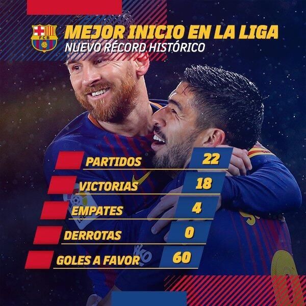  球迷助威声震穹顶，魔鬼主场缔造不败神话